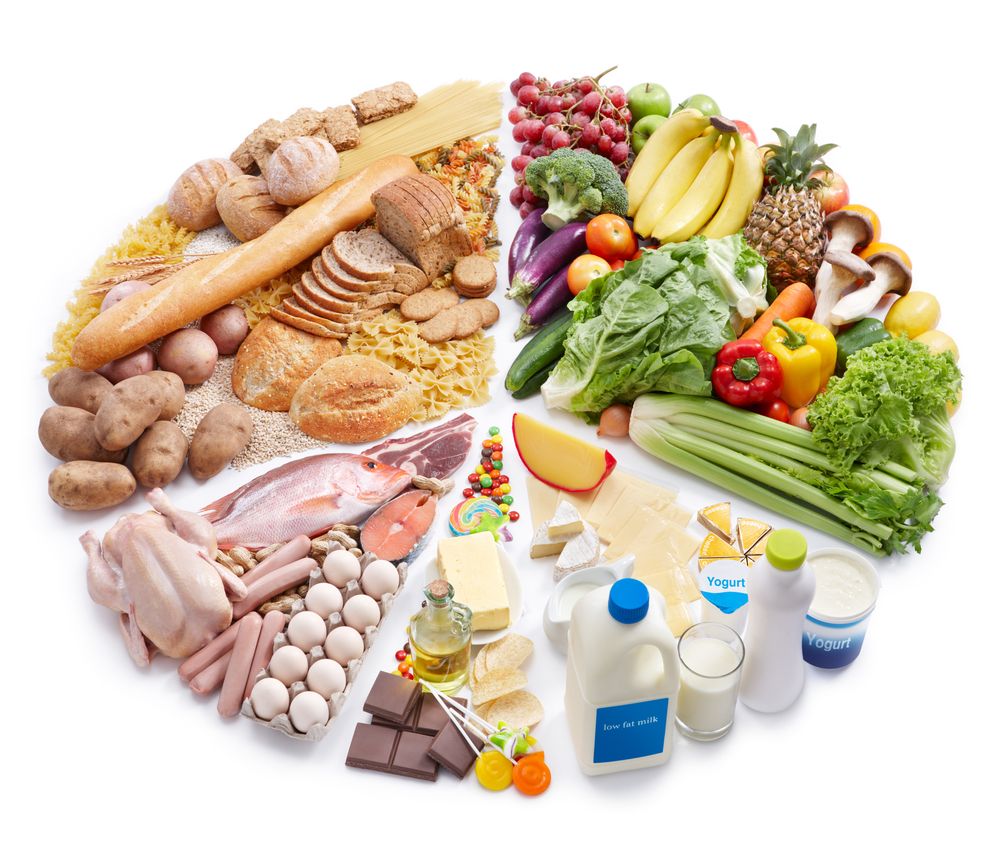porciones de tipos de alimentos que mejoran la dieta