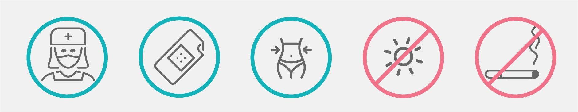 datos sobre la recuperación de la abdominoplastia