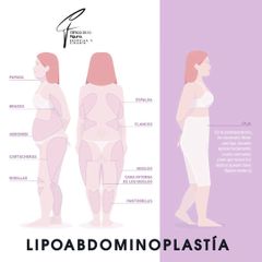Clínica de la Figura