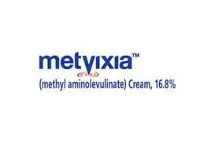 Metvixia™