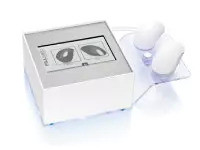 Skin Perfusion Skin Perfusion